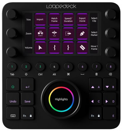 Loupedeck Creative Tool - инструмент для творческих профессионалов с поддержкой Ableton Live
